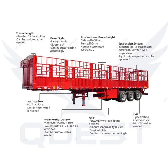 3axles 40FT Transport Livestock Side Panels Fence Cargo Semi Trailer for Sale 